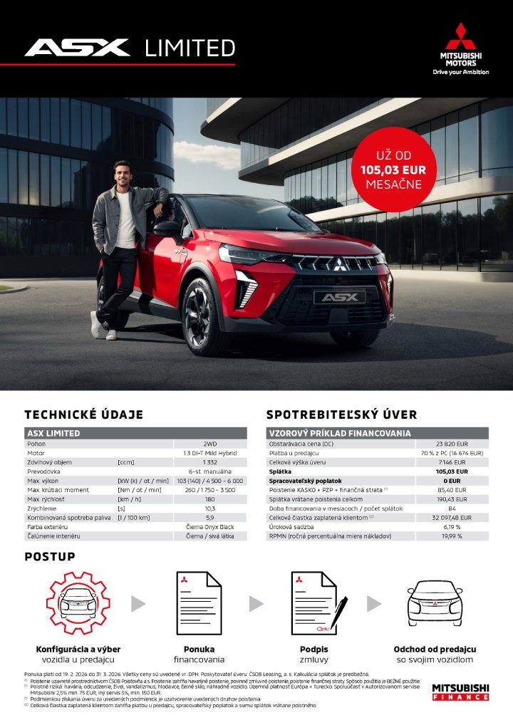 Mitsubishi ASX Limited: Reprezentatívny príklad financovania